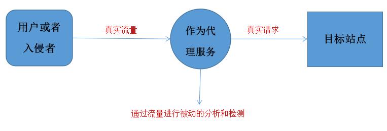 微信图片_20181220133158.png